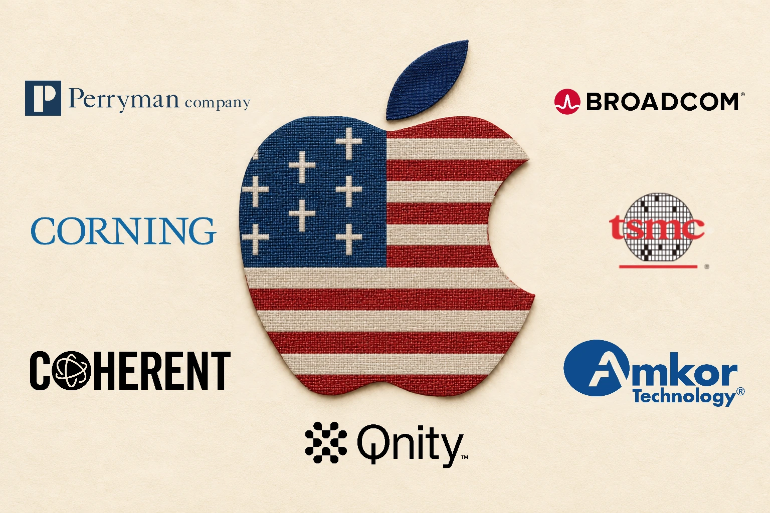 직조된 Crosses and Stripes 깃발로 채워진 애플 실루엣, Perryman, Corning, Coherent, Broadcom, TSMC, Amkor Technology 및 Qnity 로고로 둘러싸여 있습니다.